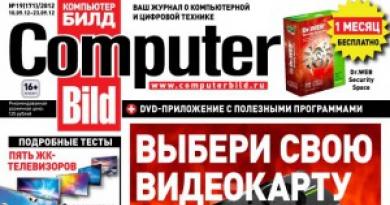 Ամսագրեր համակարգչային թեմաներով Համակարգչային ապարատային ամսագիր