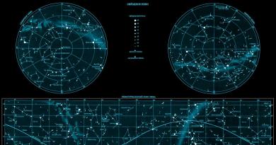 Star map and names of constellations