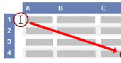 Funktsiooni „Kui” kasutamine Excelis Sisestage tingimusega valem