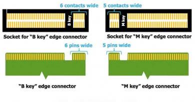 Υποδοχή M.2 (NGFF) - τι είναι;  Ας καταλάβουμε τι είναι τι!  Full Speed: Ένας οδηγός για τη βέλτιστη διαμόρφωση SSD Τι είναι το ssd m2