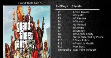Трейнеры и читы для Grand Theft Auto V
