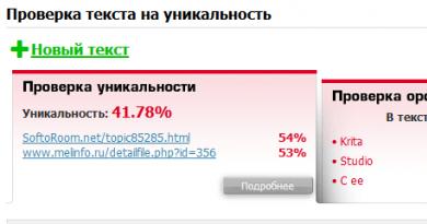 Сервіси перевірки тексту на унікальність